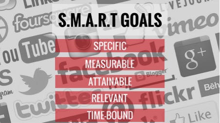 Smart Goals
