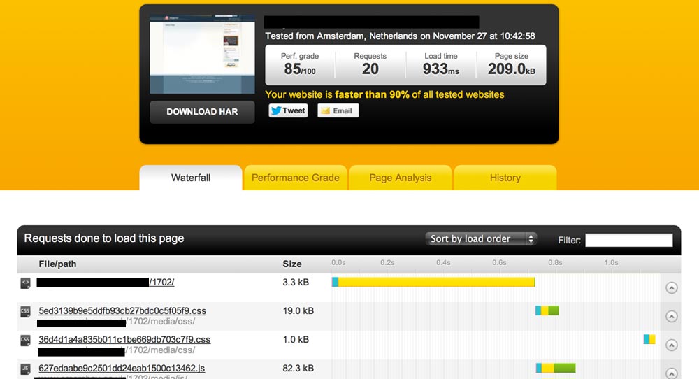 .htaccess tweaks do the job nicely