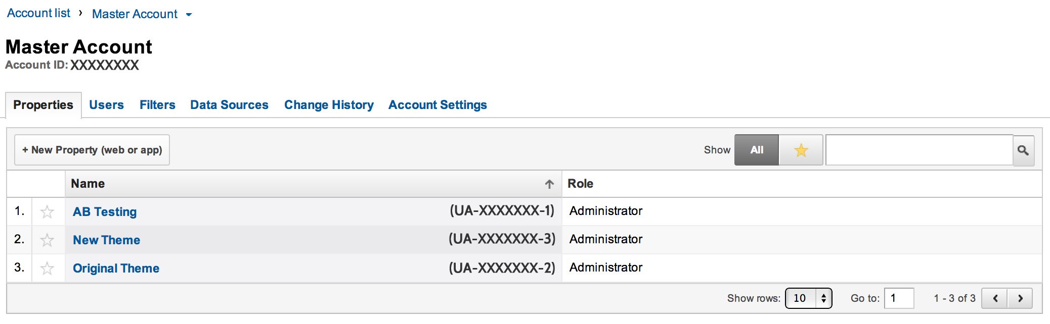 You should end up with 3 properties for your account. Each should have pretty much the same Property ID (except for the last digit)