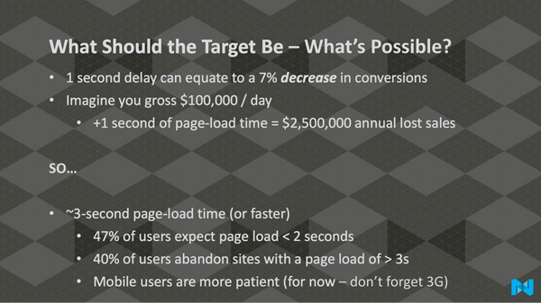 Nexcess with some damning stats about performance