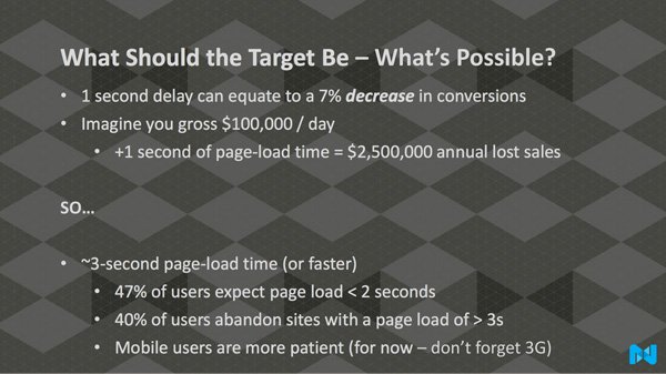 Nexcess with some damning stats about performance