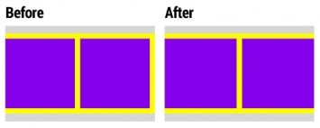 Margins Before and After