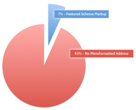 graph1